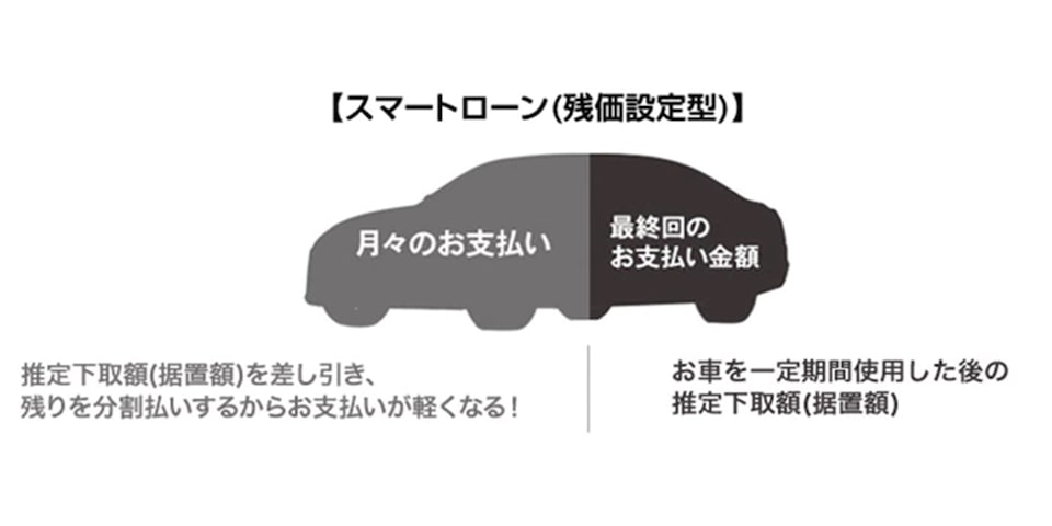 お支払いのイメージ