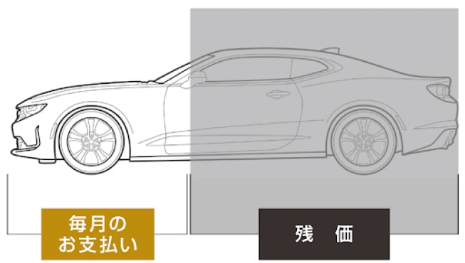 お支払いイメージ
