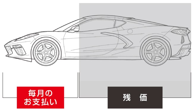 お支払いイメージ